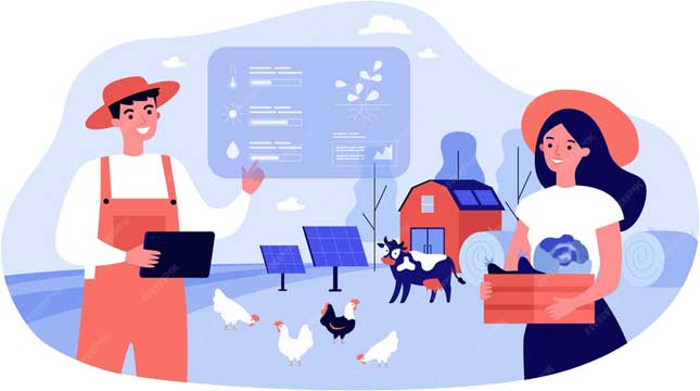 Agriculture Development Company in Kenya